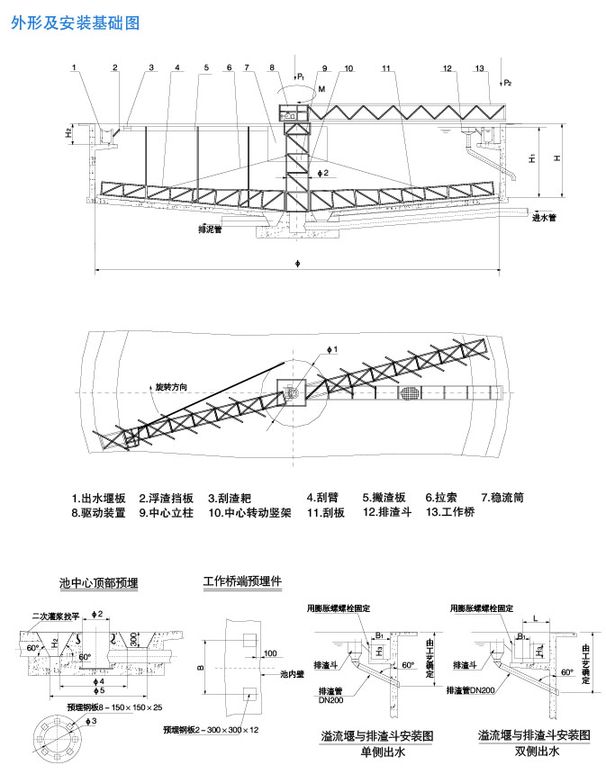 ZCCGʹʽĂ(dng)C(j)