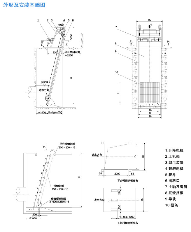 LZʽ䓽zKųۙC(j)